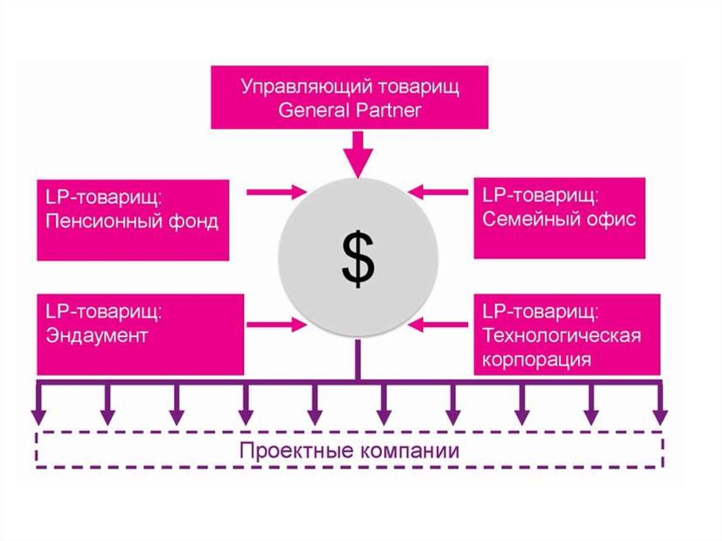 free handbook of research on nonprofit economics