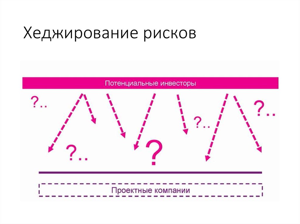 chromatography a