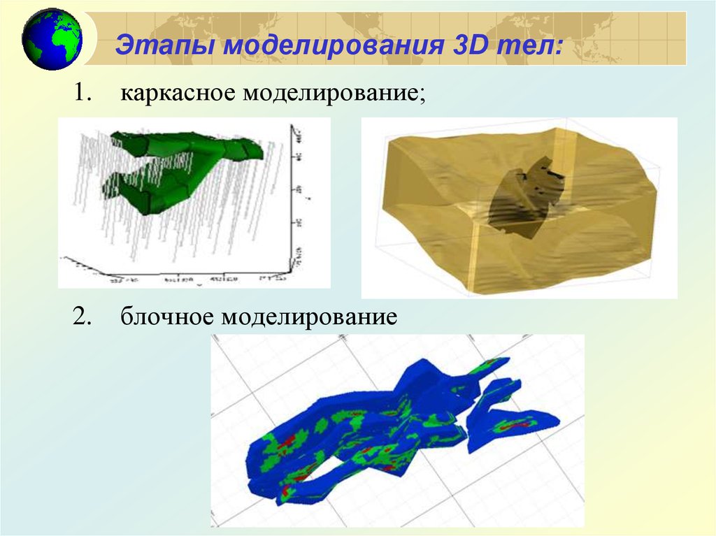 Трехмерные модели 8 класс. Блочное моделирование. 3 Этап моделирования. Этапы объемное моделирование. Каркасном и блочном моделирования.