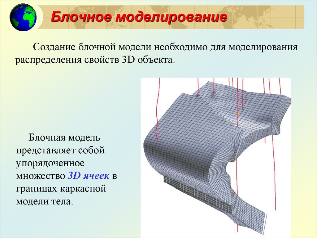 Моделирование презентация