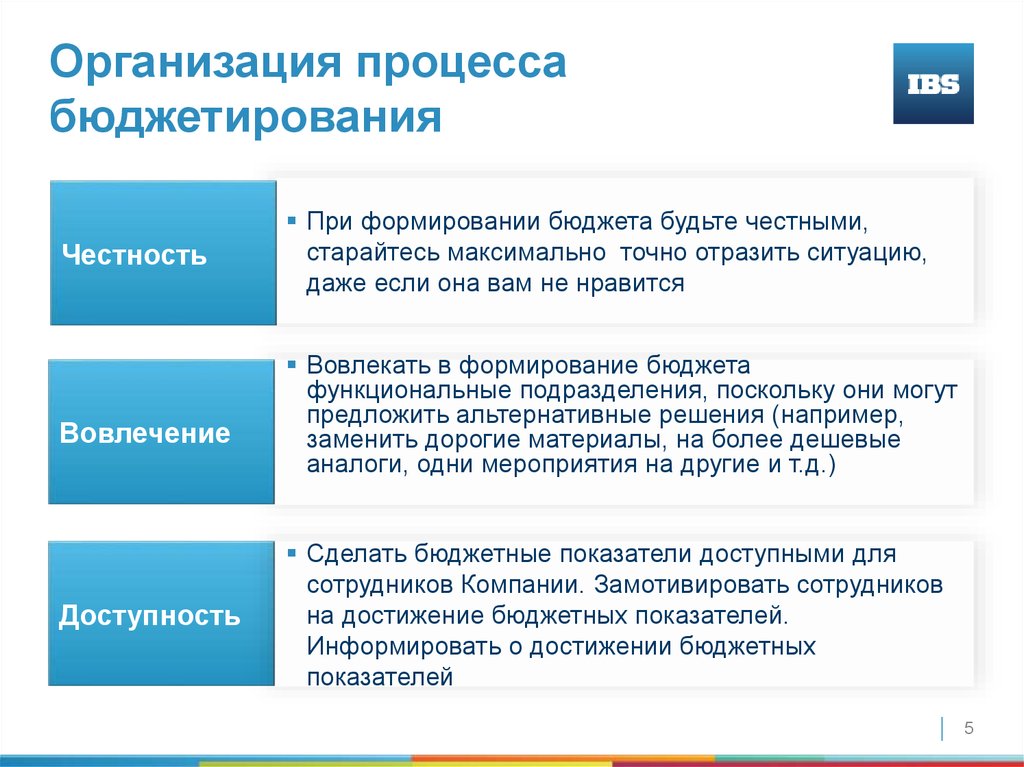 Формирование исполнения бюджета. Процесс формирования бюджета организации. Бюджетирование в организации. Этапы процесса бюджетирования. Процесс бюджетирования на предприятии.