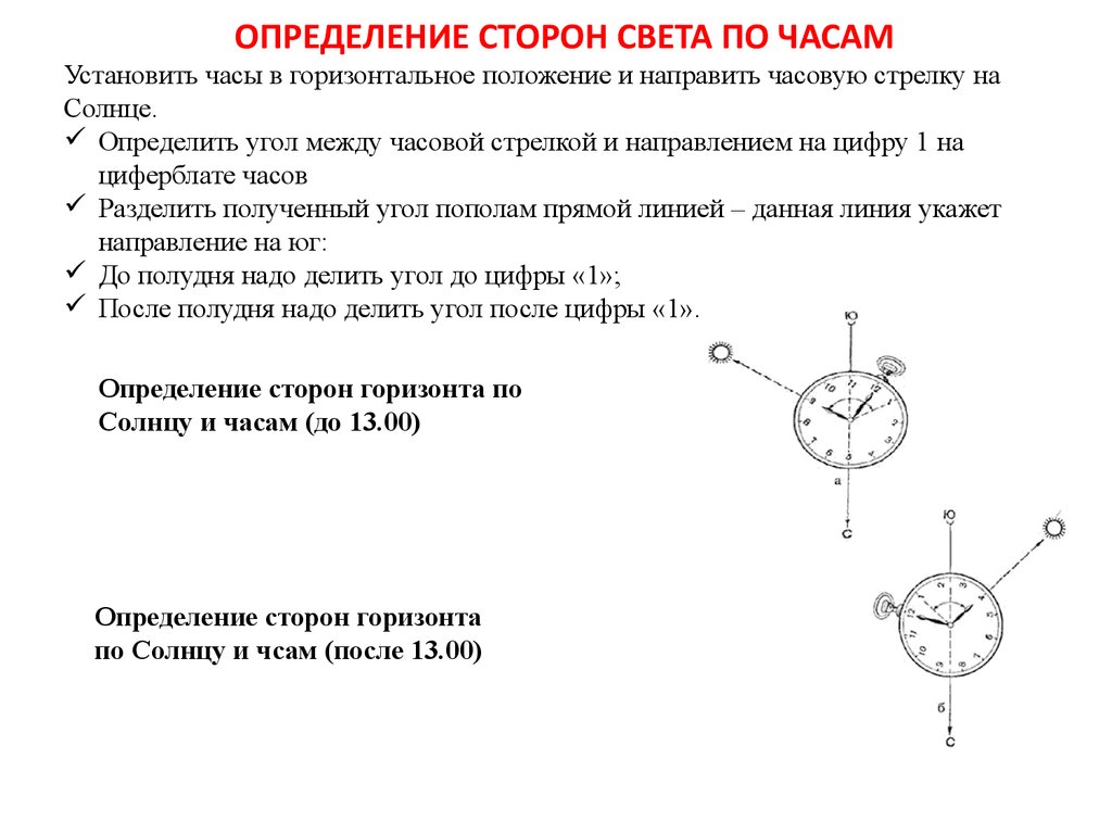 Прозвон по заявкам «Лес на связи» - презентация онлайн