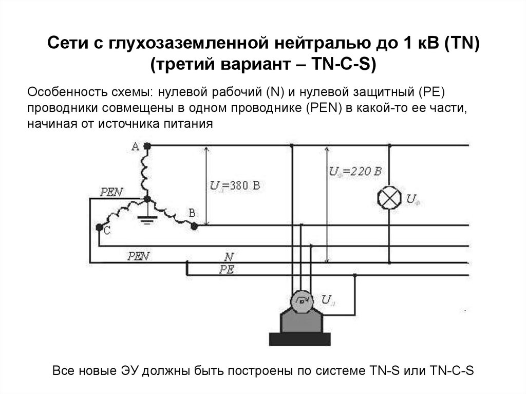 Глухозаземленная нейтраль в каких сетях