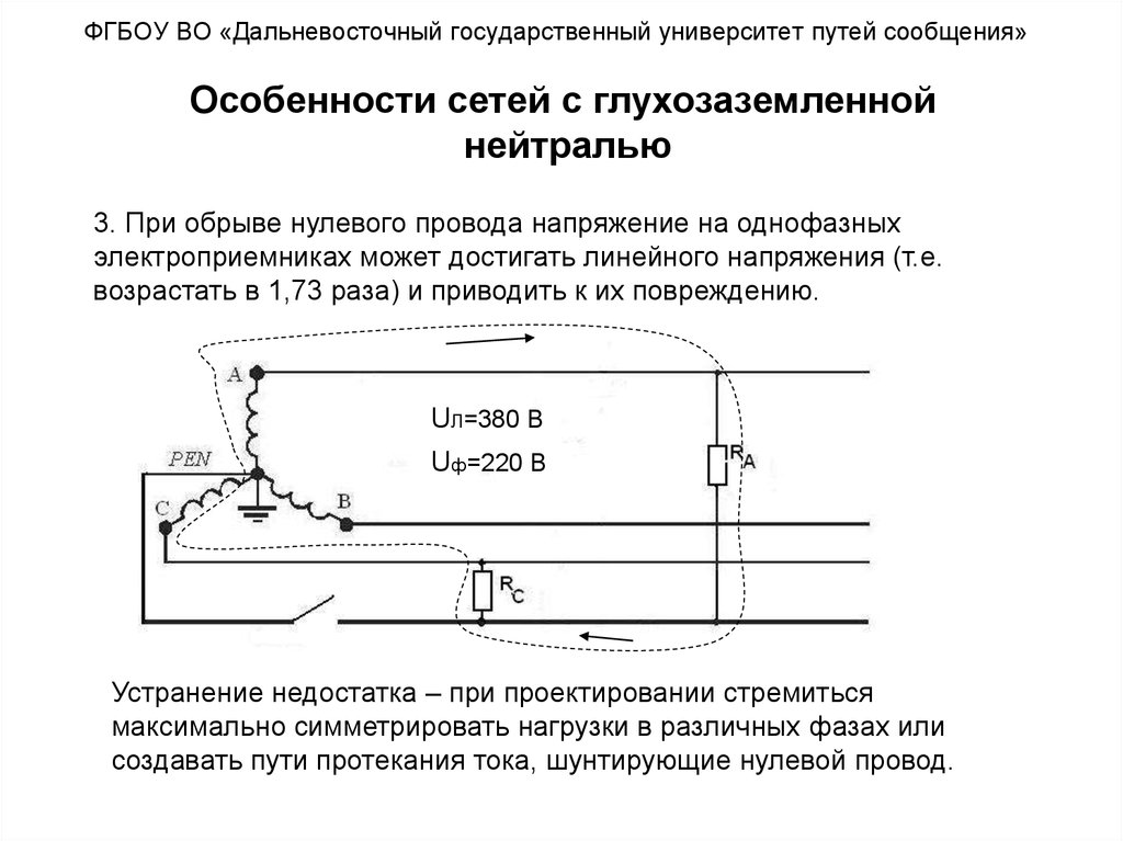 Термин электроустановка согласно правилам технической эксплуатации. Электробезопасность сетей с глухозаземленной нейтралью. Короткое замыкание в сети с глухозаземленной нейтралью. Замыкание на землю в сети с глухозаземленной нейтралью. Однофазное короткое замыкание в сети с глухозаземленной нейтралью.