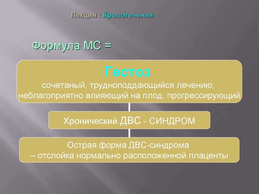 Лекция : Кровотечения