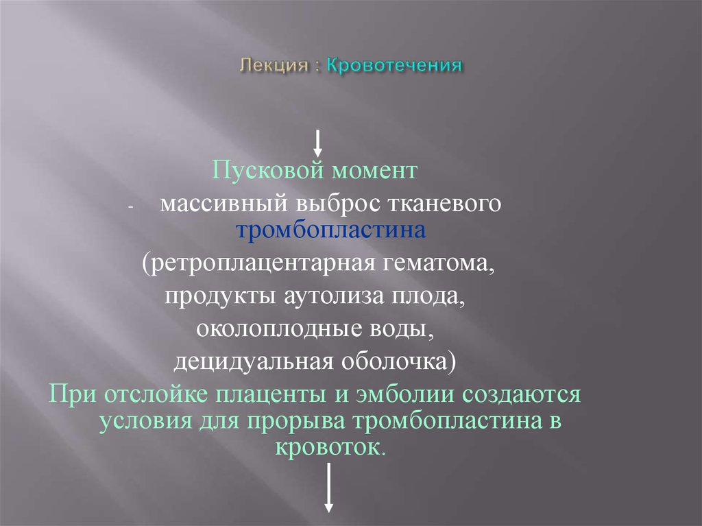 Лекция : Кровотечения