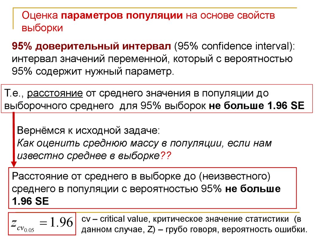 Поиск по образцу методы оптимизации