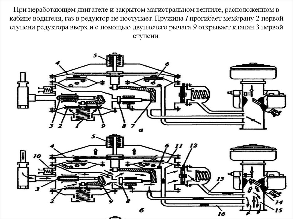 Схема подключения вакуумного редуктора ловато