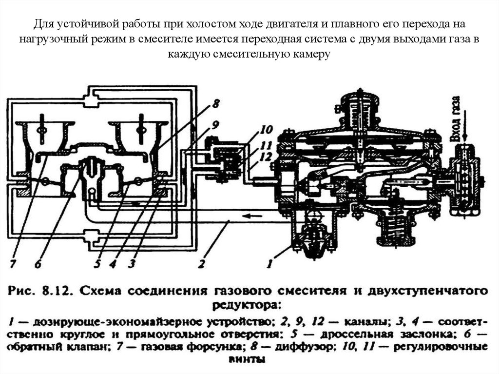 Частота вращения коленчатого вала. Газовый смеситель СГ-250 схема. Газовый смеситель СГ-250. Схема соединения газовых каналов смесителя и редуктора. Двухступенчатый газовый редуктор схема.