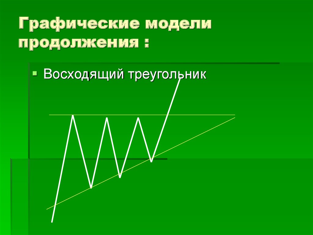 Графическая модель определение