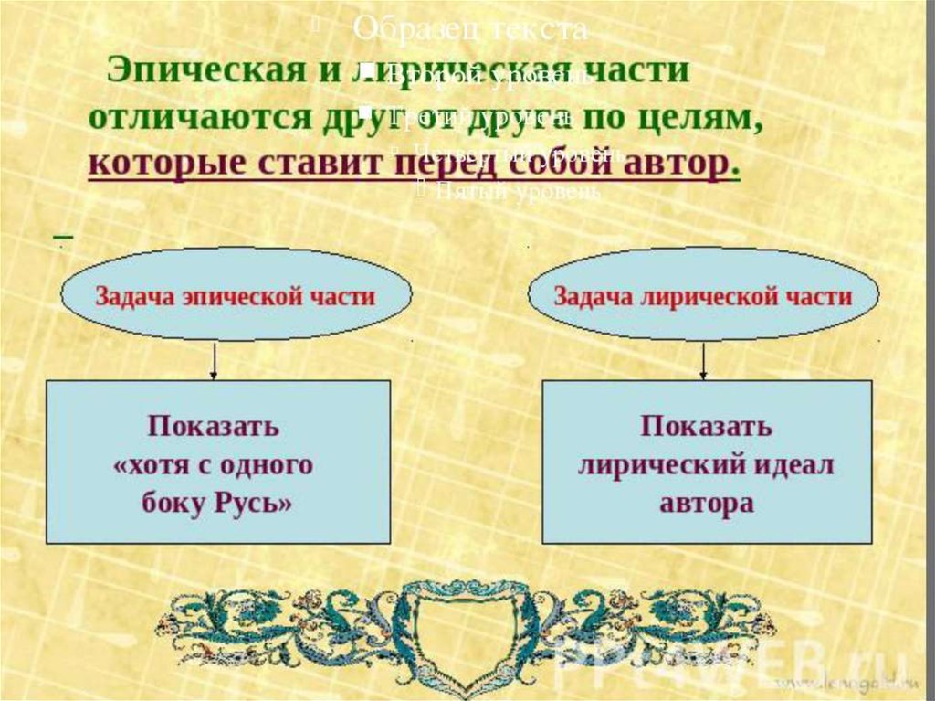 Произведения отличаются. Отличия эпического и лирического. Эпические и лирические произведения. Чем отличается лирическое произведение от эпического. Лирический и лиричный разница.