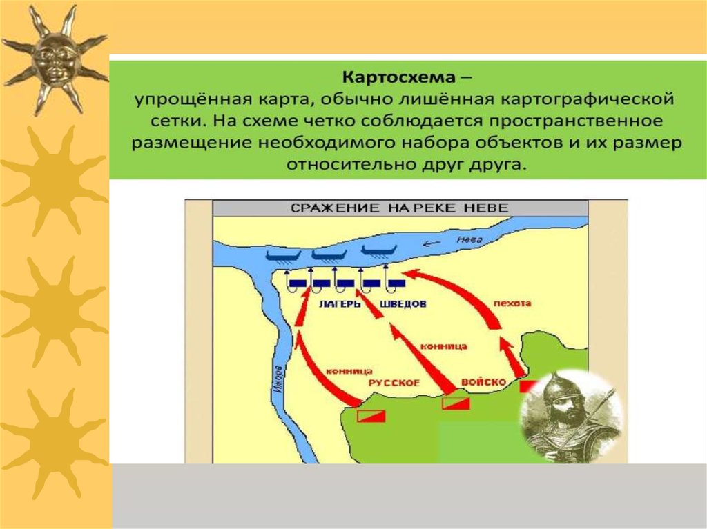 Карта схема или картосхема