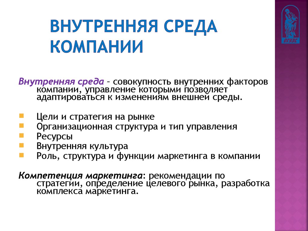 Внутренняя среда организации структура управления. Внутренняя среда организации. Внутренняя среда предприятия. Внутренняя среда Органиа. Элементы внутренней среды организации.