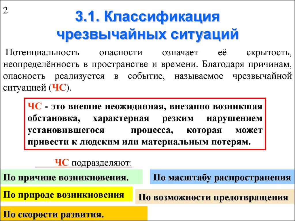 Определение чс. Чрезвычайная ситуация это БЖД. Классификация чрезвычайных ситуаций БЖД. ЧС это БЖД. Чрезвычайная ситуация это БЖД определение.