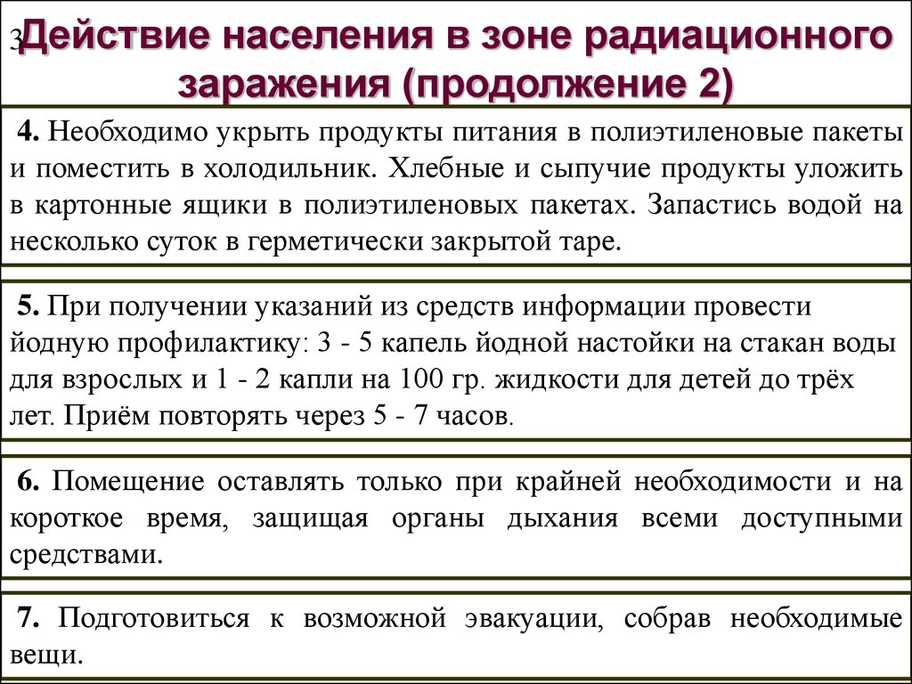 План действий при возникновении угрозы радиоактивного заражения