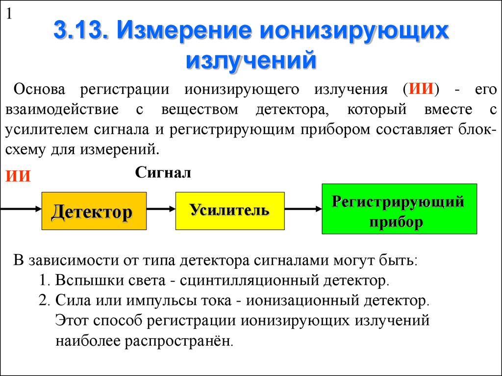 13 измерение. Ионизирующие излучения БЖД. Виды ионизирующих излучений БЖД. Ионизирующее излучение БЖ. Ионизирующее излучение примеры чрезвычайных ситуаций.