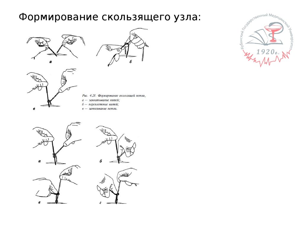 Формирование узлов. Формирование узла. Формирование скользящего прогноза на 12 месяцев на схеме.