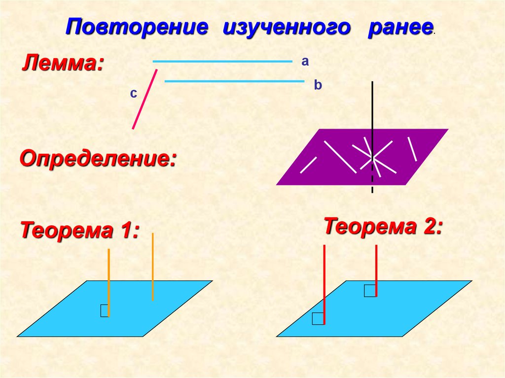 Перпендикулярность прямой и плоскости 10 класс