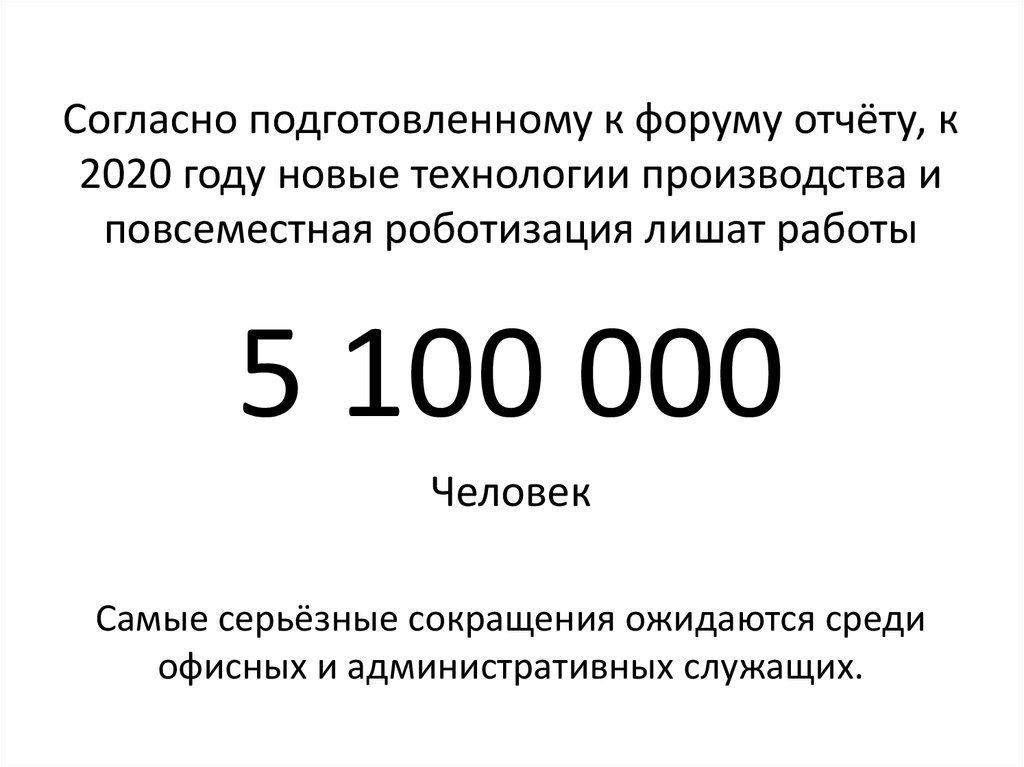 Отчеты 2020 год