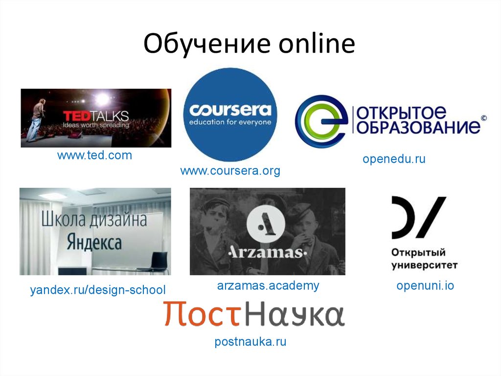 Openedu ru политех