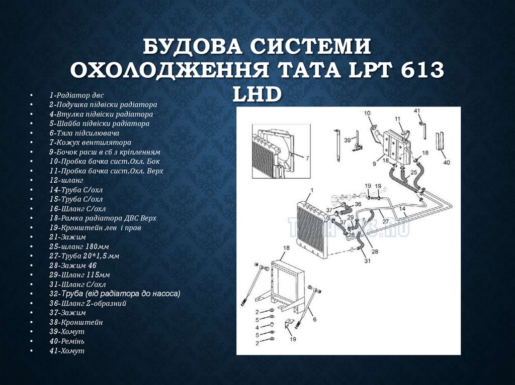 Схема электропроводки тата 613