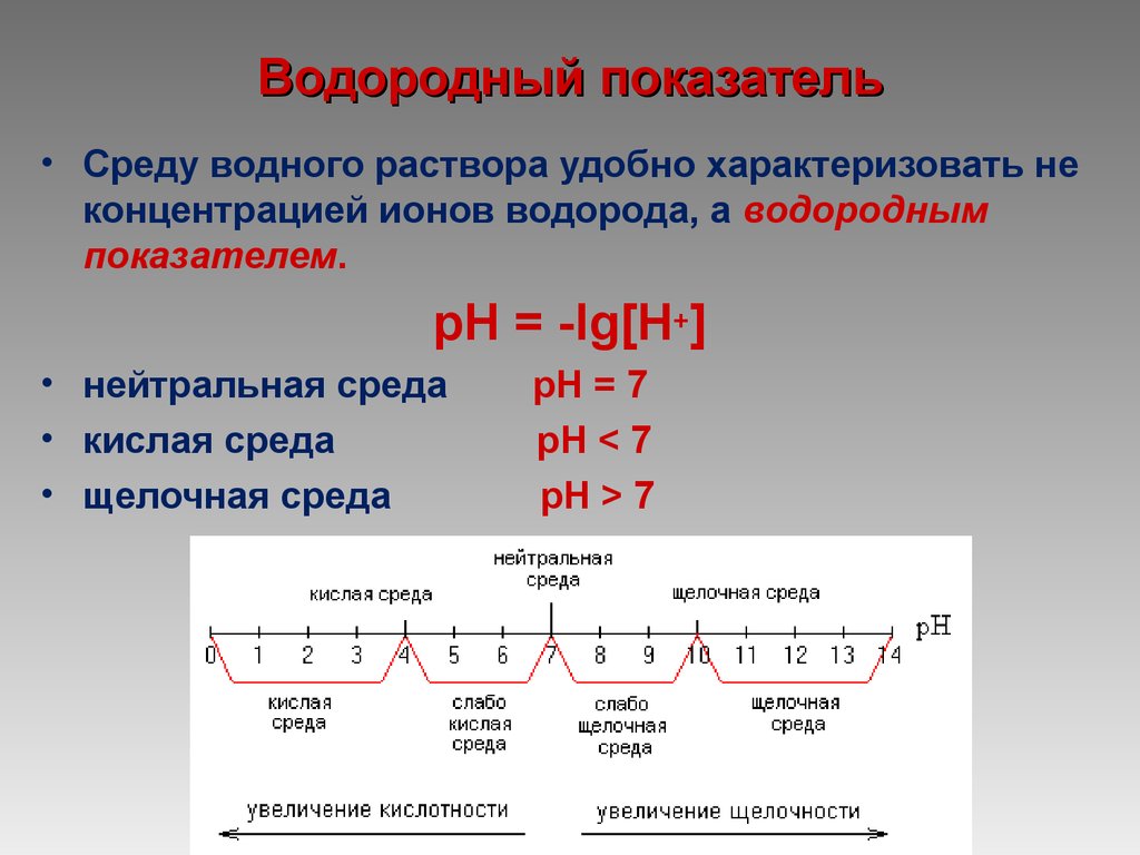 Стандартный образец в химии это