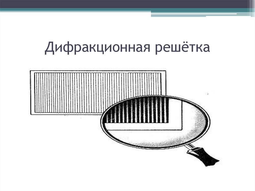 Дифракционная решетка рисунок