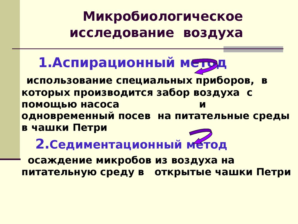 Методы воздуха. Микробиологическое исследование воздуха. Методы исследования воздуха. Методы исследования воздуха микробиология. Методы микробиологического исследования воздуха.