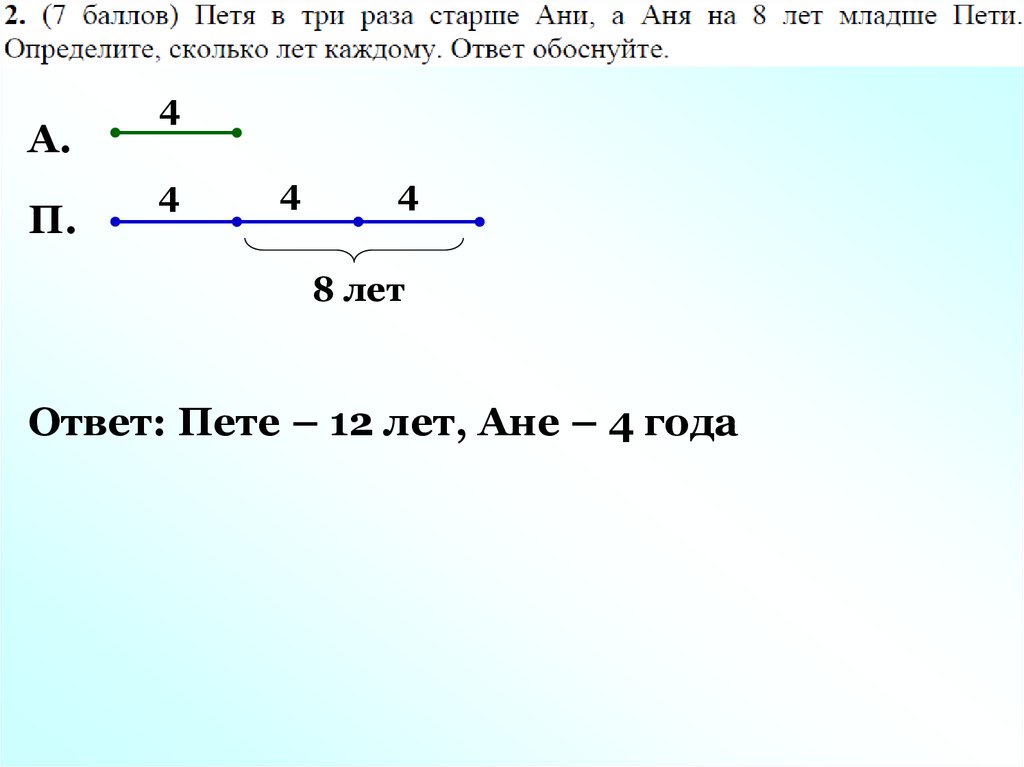 Стар пете. Петя 12 лет. Петя в три раза старше Ани а Аня на 8 лет. Петя в 3 раза старше Ани, а Аня на 8 лет младше Пети сколько лет каждому. Петя старше.