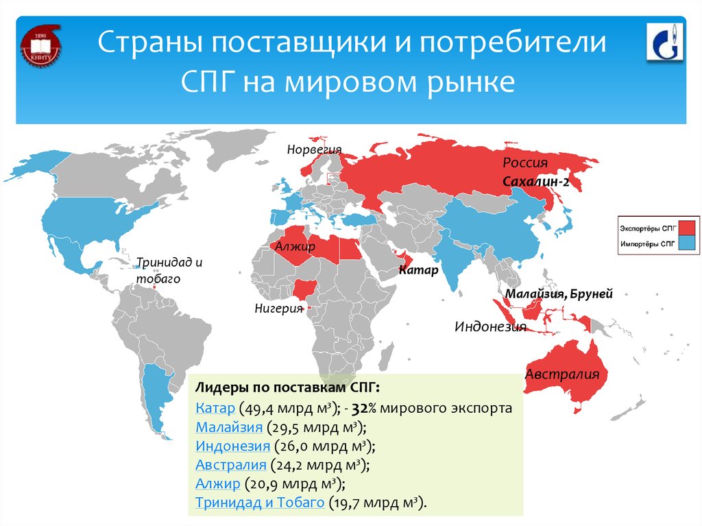 Страны которые являются экспортерами нефти