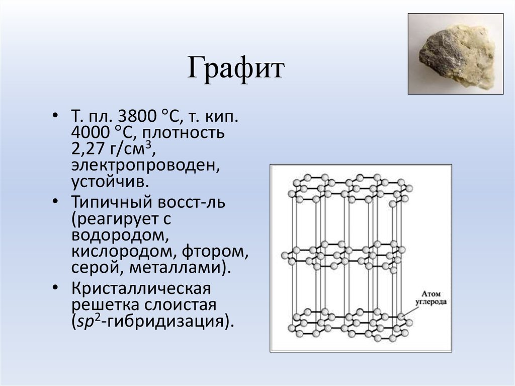 Аллотропия металлов проект