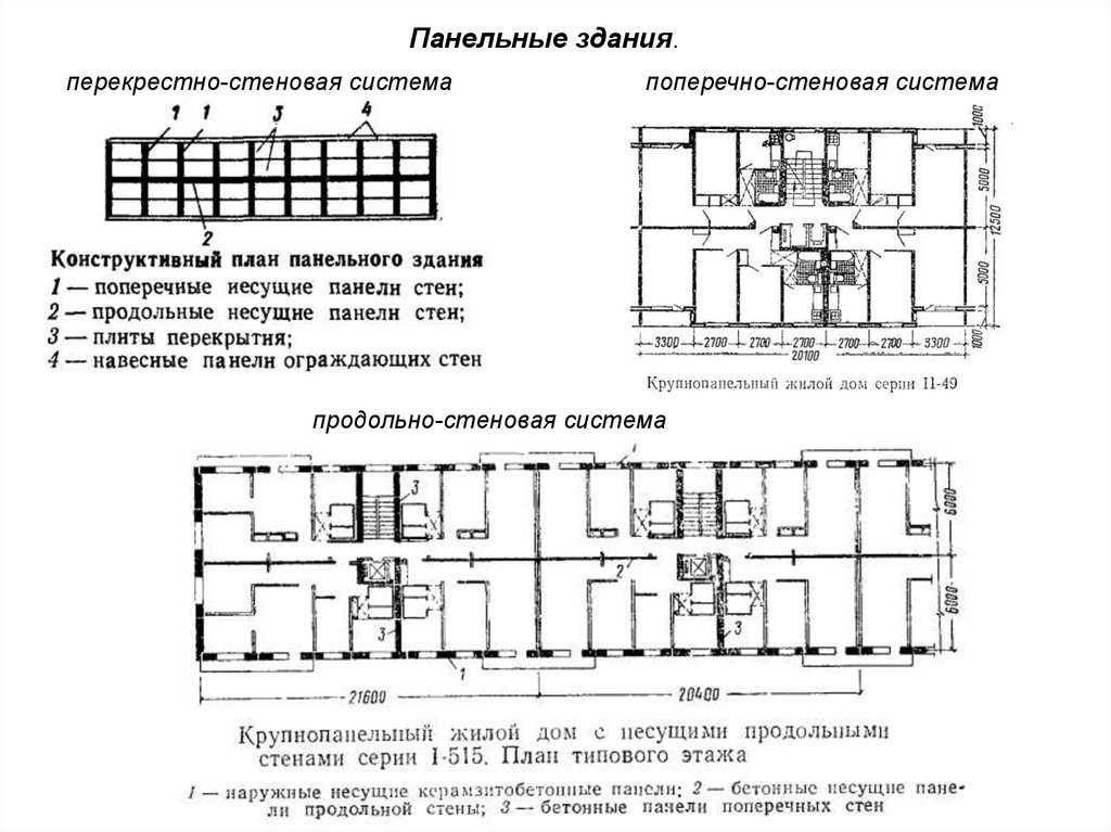 Крупнопанельные здания конструктивные схемы