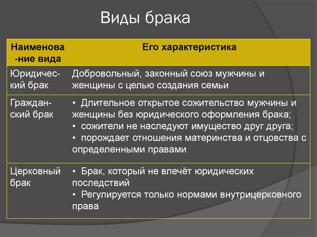 selected contributions in data analysis and classification 2007