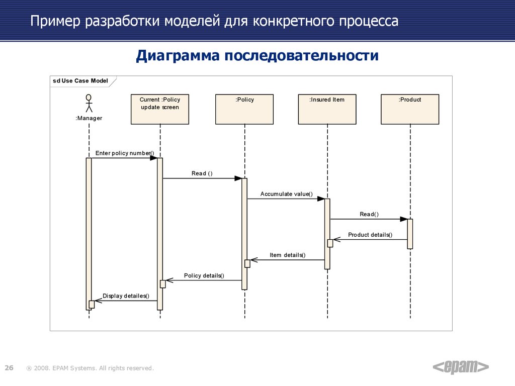 Пример разработки проекта системы