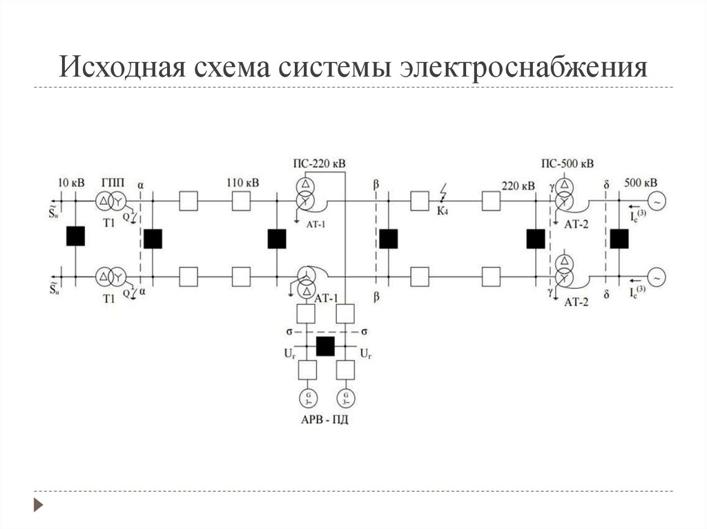 Схемы систем электроснабжения