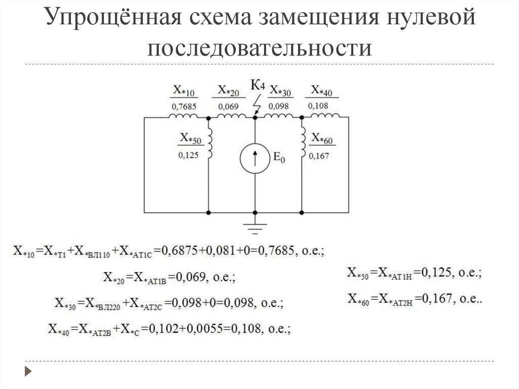 Схема замещения нулевой последовательности