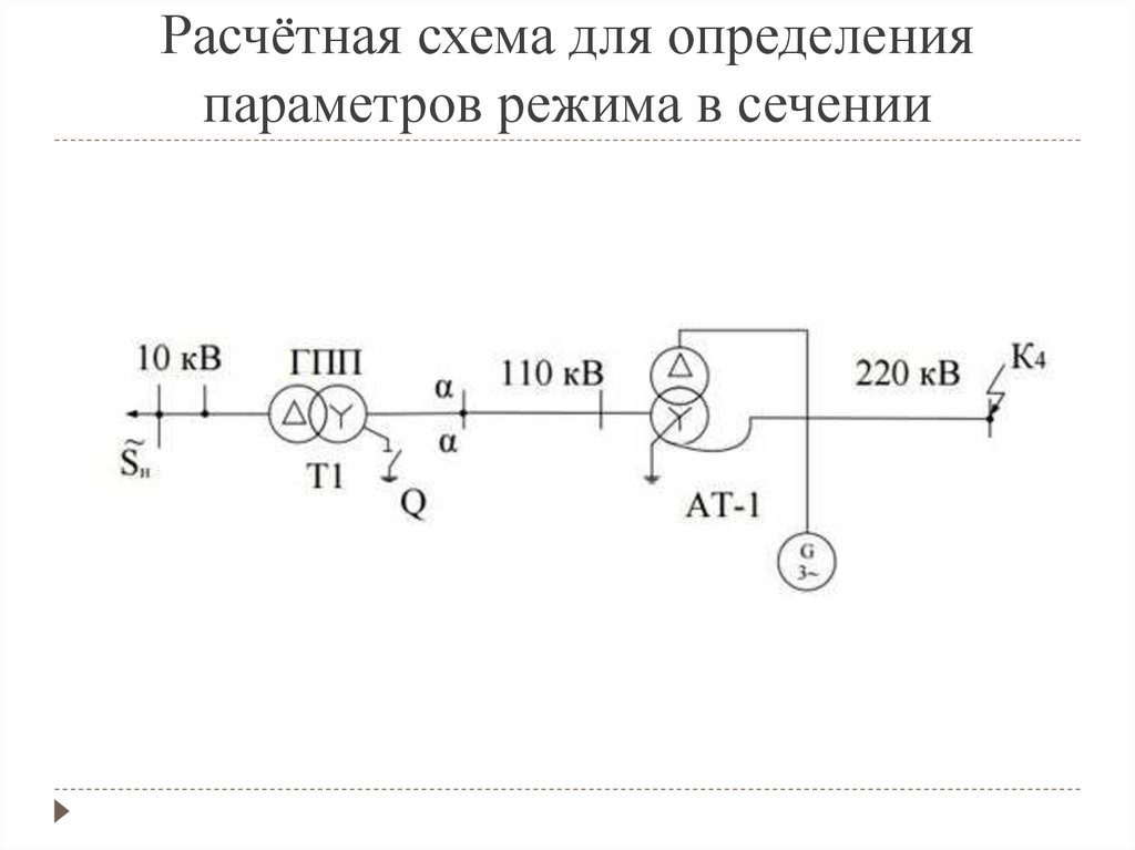 Измерение параметров схемы