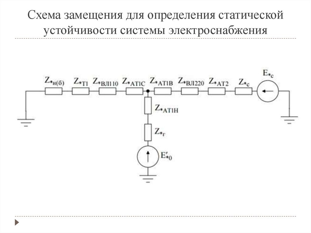 Что такое схема замещения