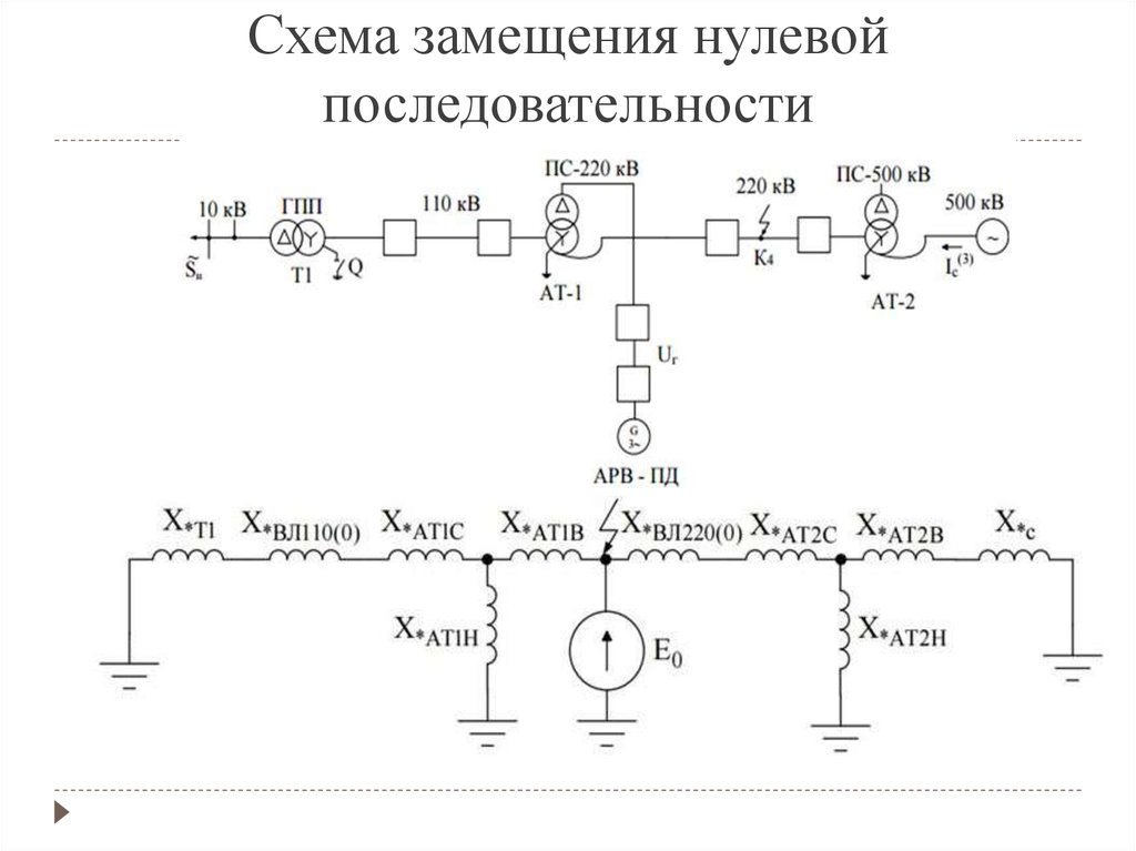 Автотрансформатора схема замещения нулевой последовательности