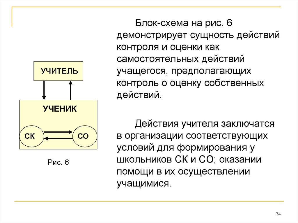 Сущность действия