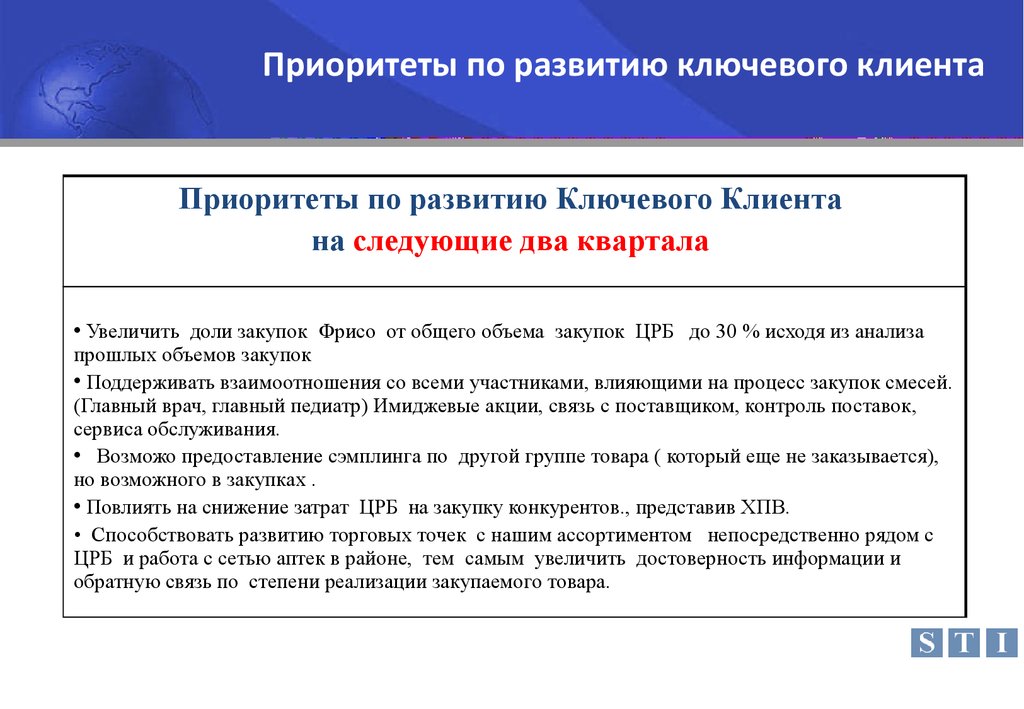 Следующим клиентам. Приоритет клиента. Признаки ключевого клиента. Приоритет покупателя. Приоритетные клиенты.