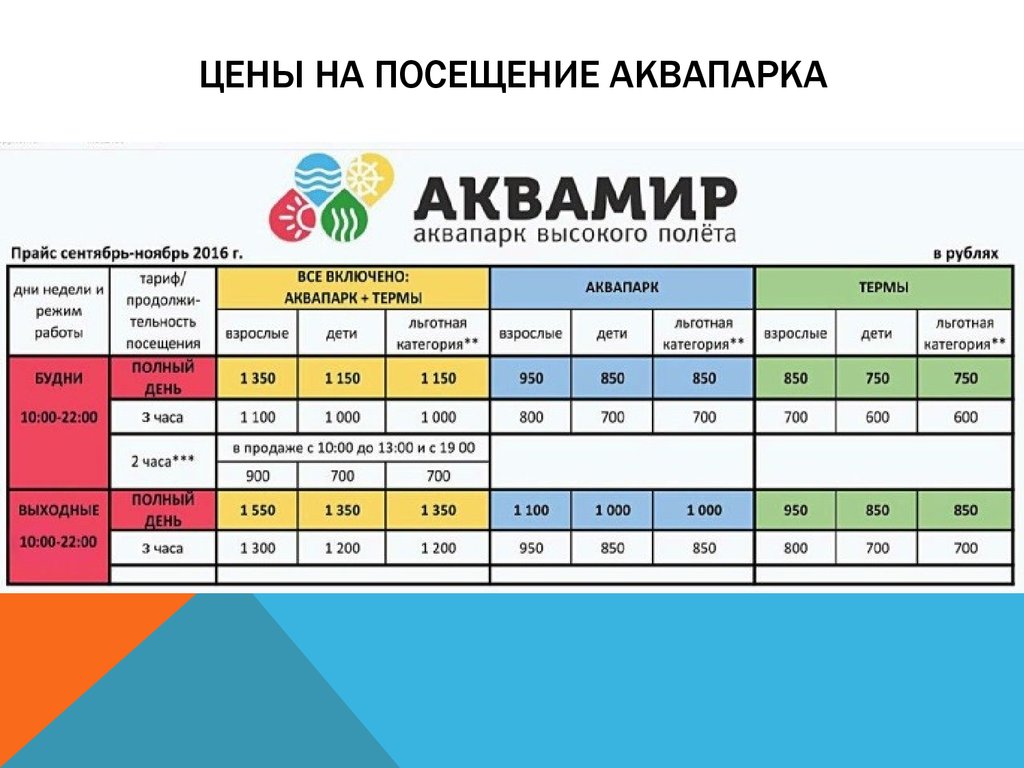 Билеты в аквапарк новосибирск