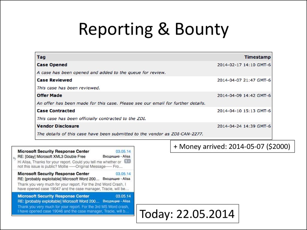 Report 24. Complete today's Bounties 15 times.