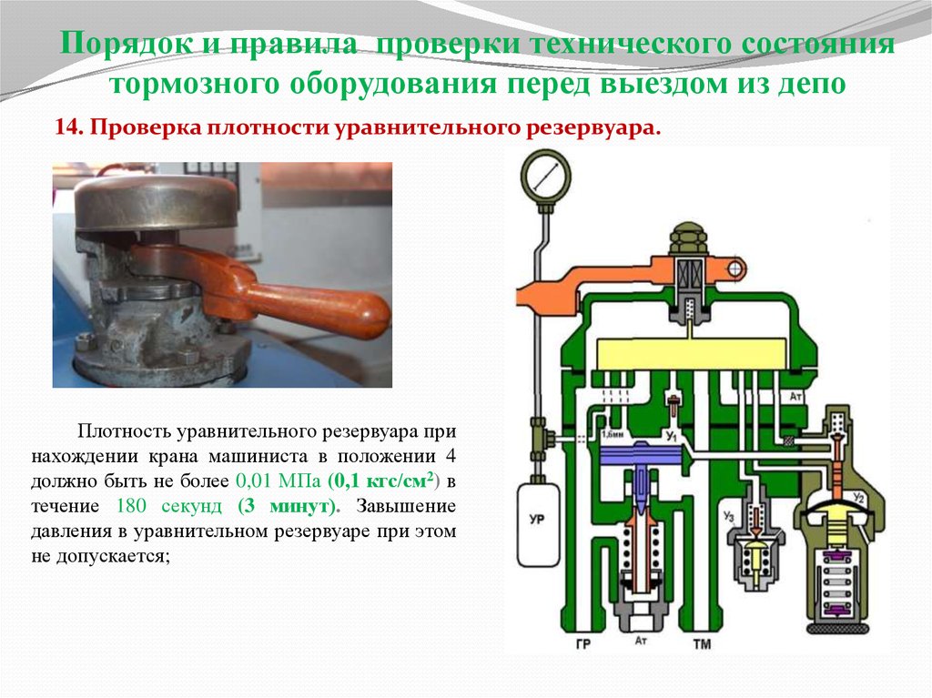 Техническое обслуживание тормозного оборудования локомотива