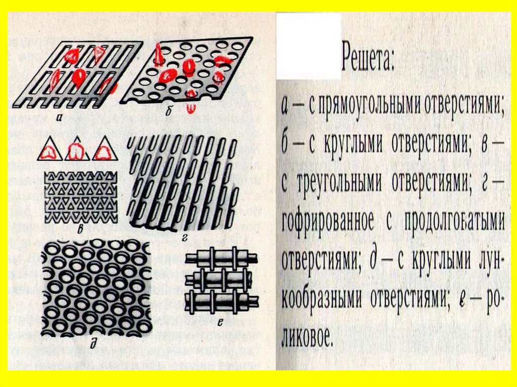 Тридцать зерен презентация