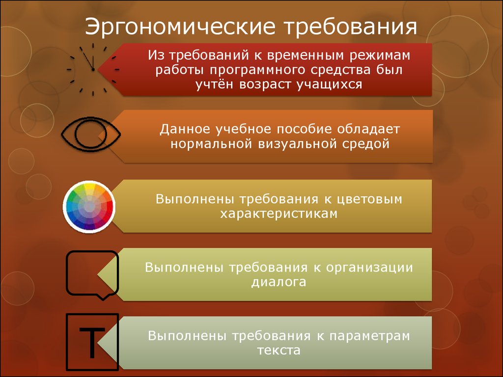 Временные требования к организации