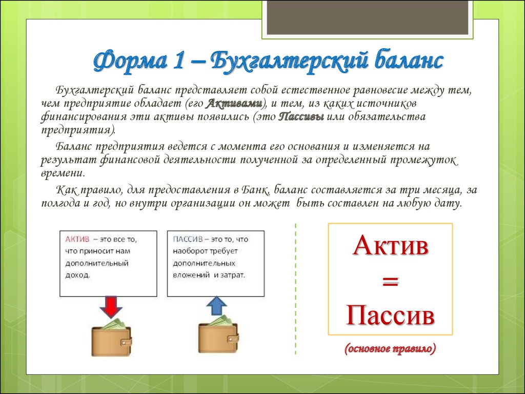 Знакомства пассив номер телефона