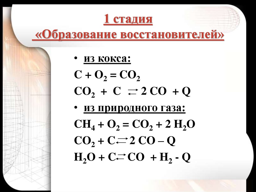 Железо восстановитель. C+o2. Co2 c ТВ 2co q. Co+o2. C+co2 восстановитель.