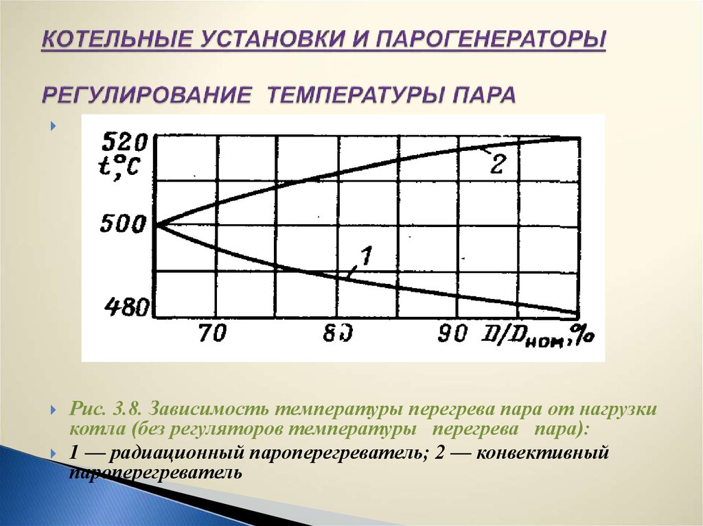 Температура от перегрева. Температура пара в парогенераторе. Температурная зависимость для котла. Температура пара в котельной. Температура пара из парогенератора.