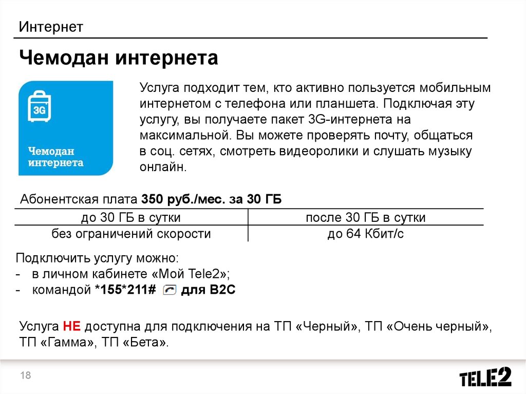 Вин пакеты интернета